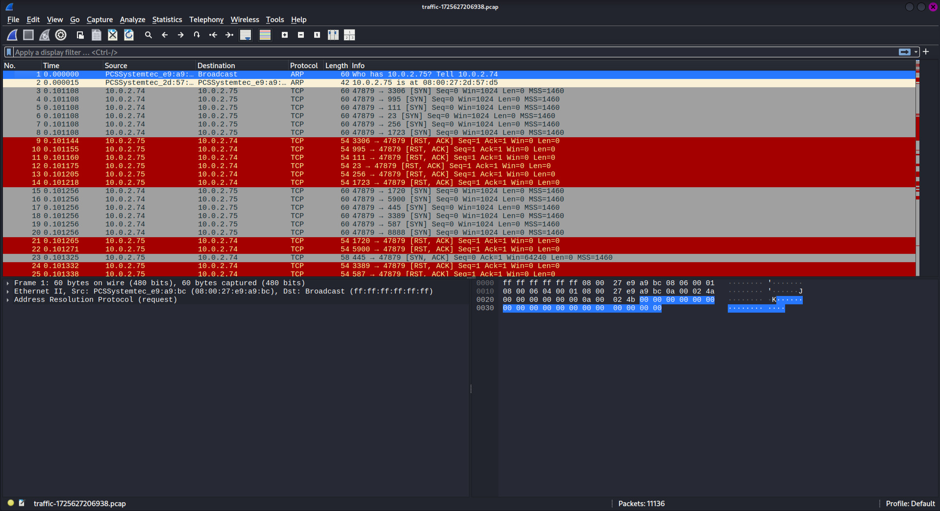 TryHackMe questions overview